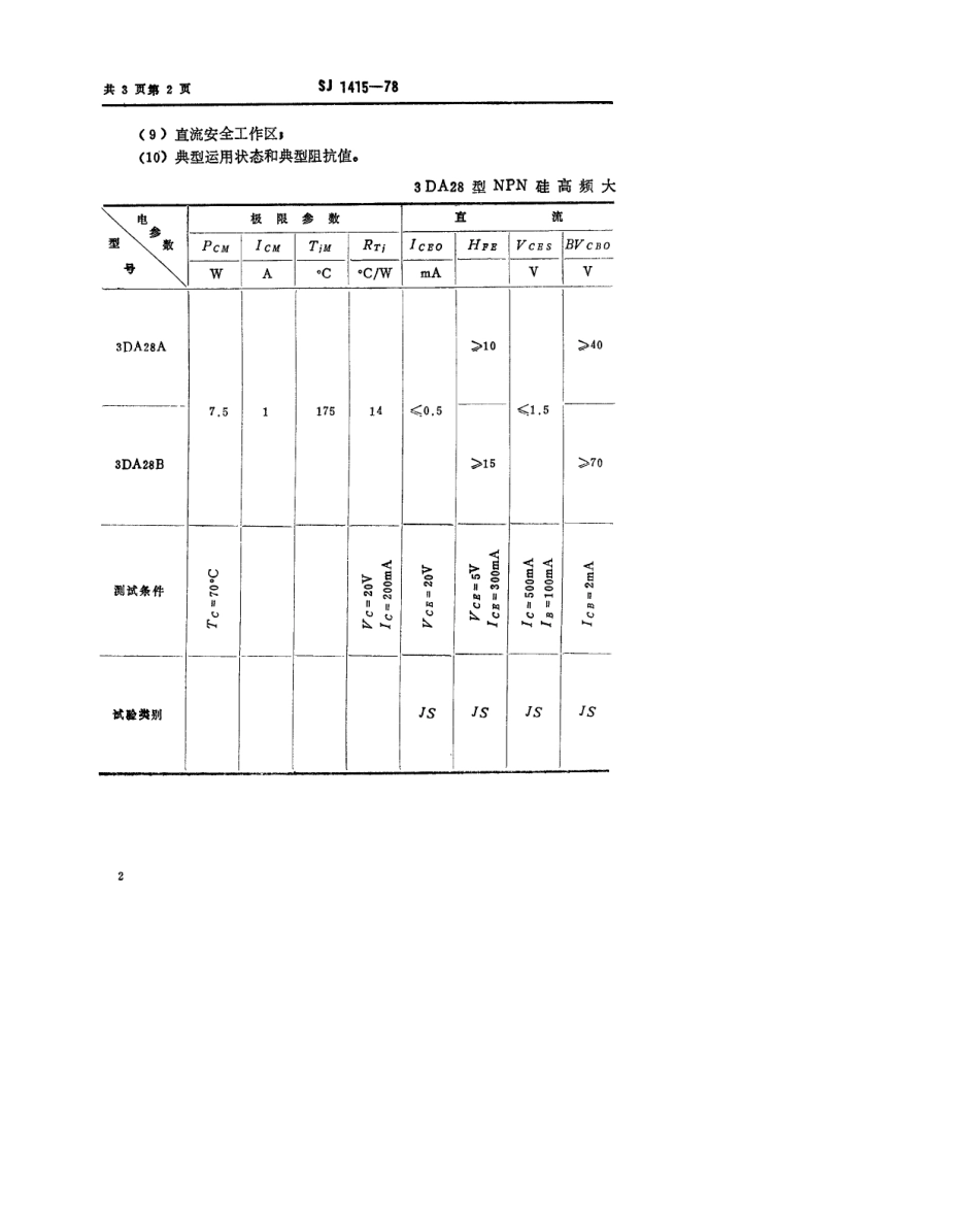 【电子行业军用标准】SJ 1415-1978 3DA28型NPN硅高频大功率三极管.pdf.pdf_第2页