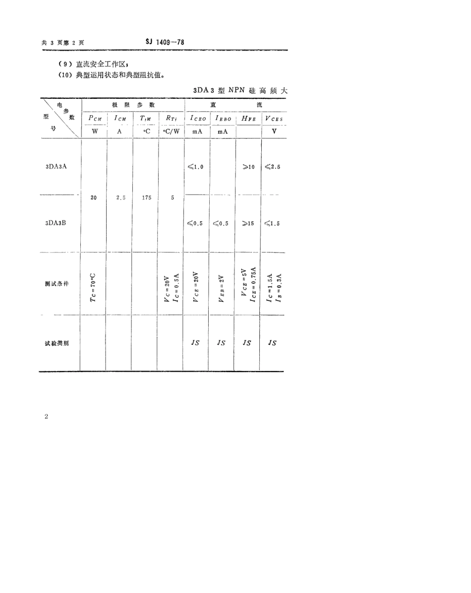 【电子行业军用标准】SJ 1409-1978 3DA3型NPN硅高频大功率三极管.pdf.pdf_第2页