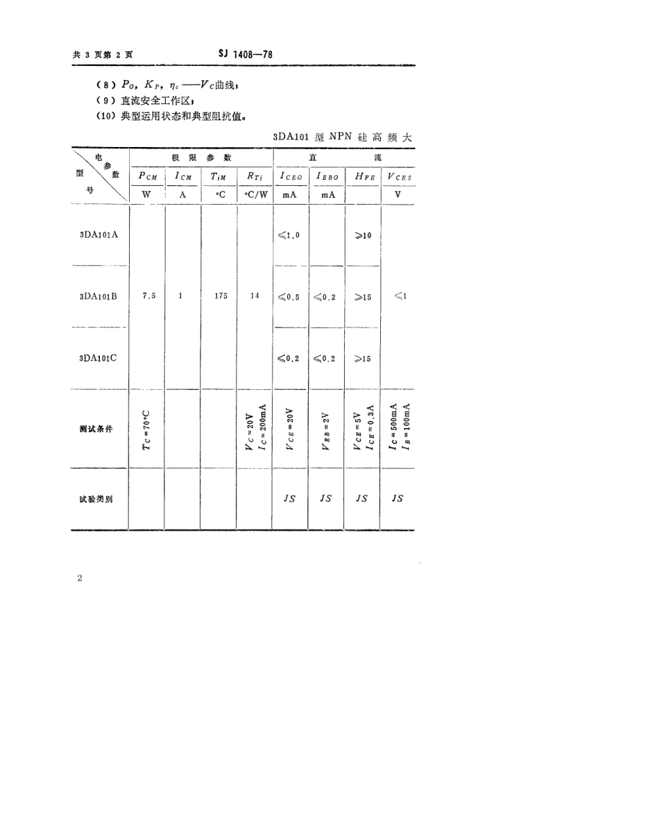 【电子行业军用标准】SJ 1408-1978 3DA101型NPN硅高频大功率三极管.pdf.pdf_第2页