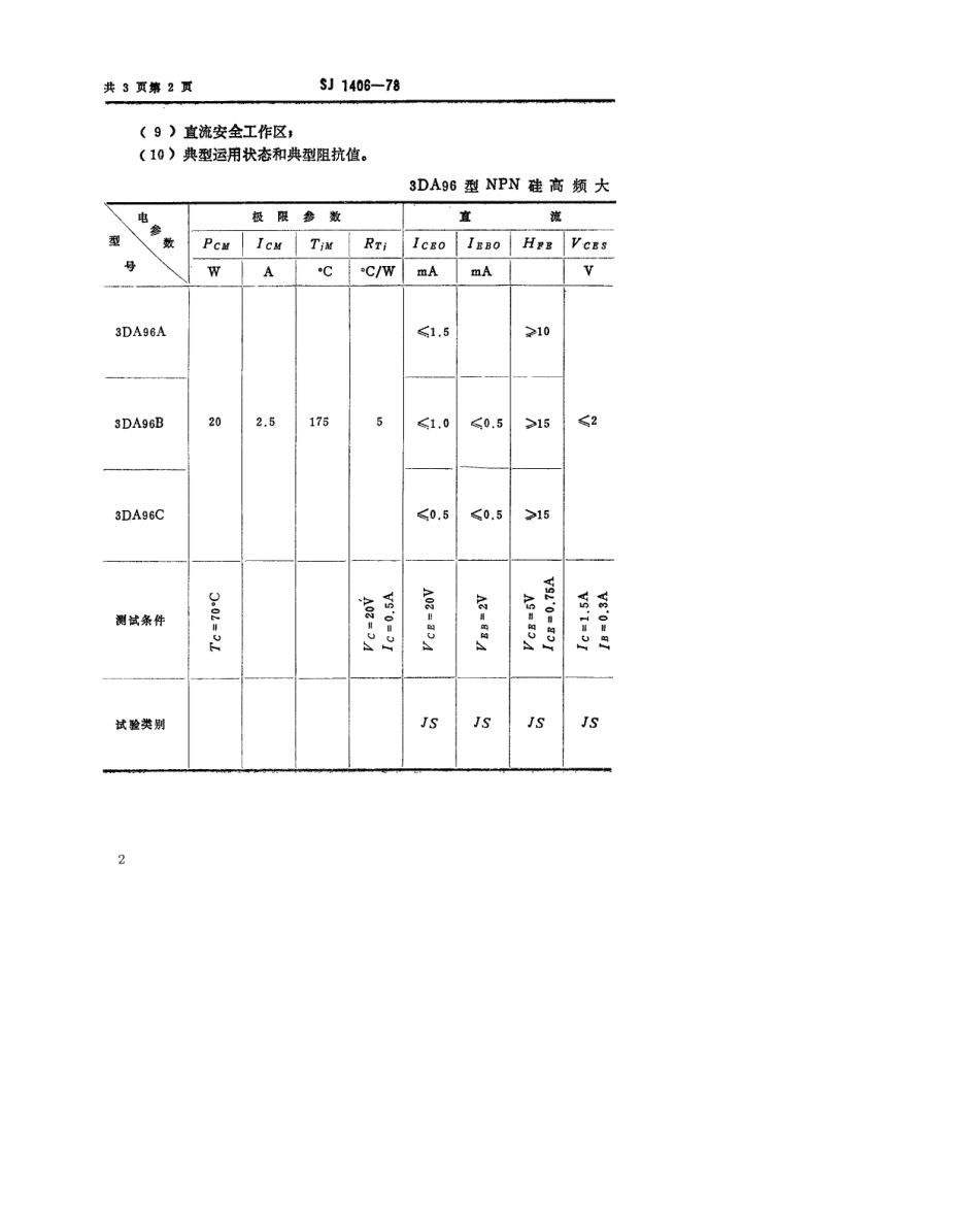【电子行业军用标准】SJ 1406-1978 3DA96型NPN硅高频大功率三极管.pdf.pdf_第2页