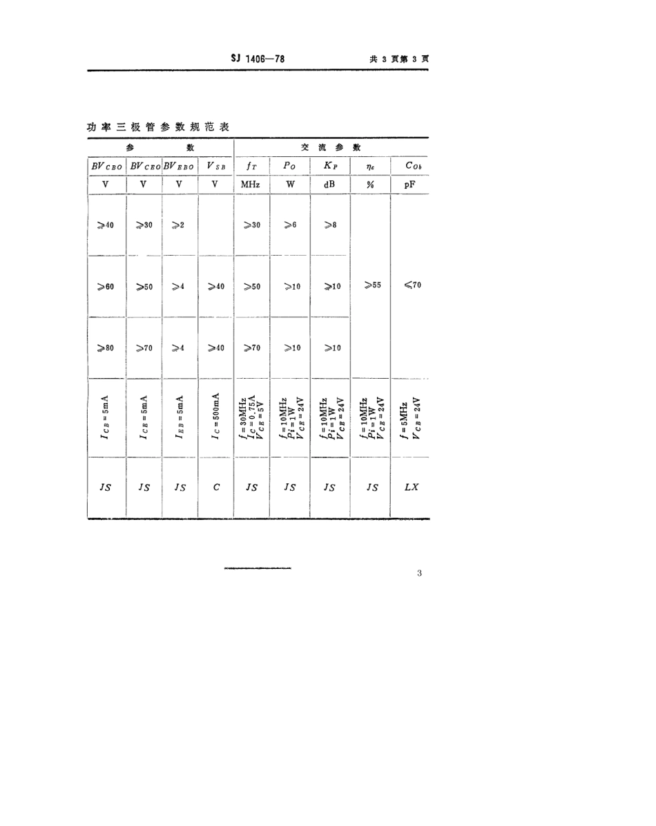 【电子行业军用标准】SJ 1406-1978 3DA96型NPN硅高频大功率三极管.pdf.pdf_第3页
