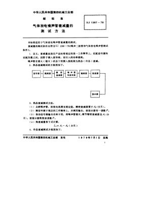 【电子行业军用标准】SJ 1397-1978 气体放电噪声管衰减量的测试方法.pdf.pdf