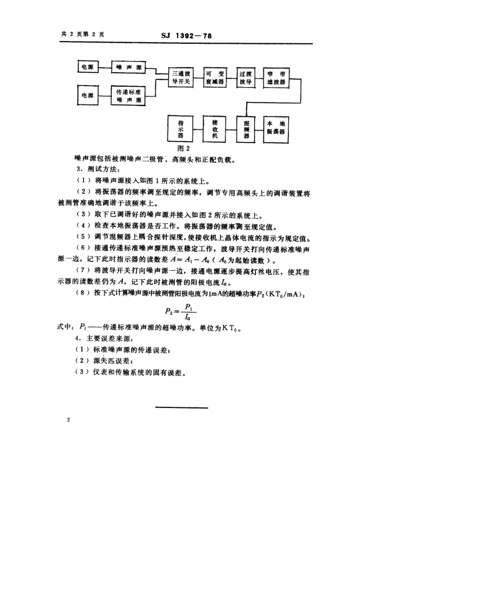 【电子行业军用标准】SJ 1392-1978 噪声二极管超噪功率的测试方法.pdf.pdf_第2页
