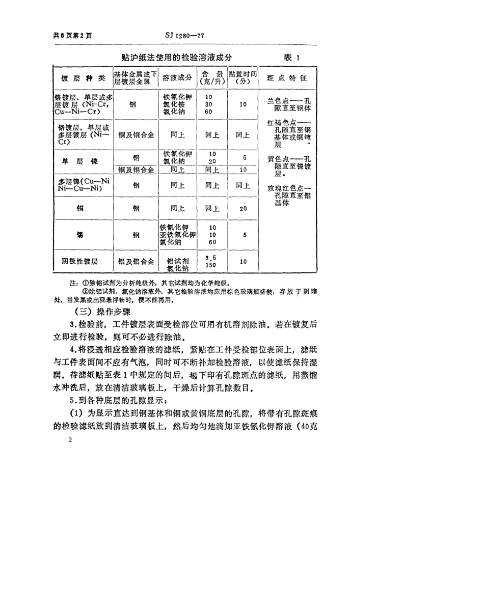 【电子行业军用标准】SJ 1280-1977 金属镀层孔隙率的检验方法.pdf.pdf_第2页