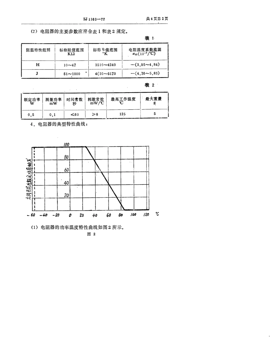 【电子行业军用标准】SJ 1163-1977 MF16型普通用负温度系数热敏电阻器.pdf.pdf_第3页