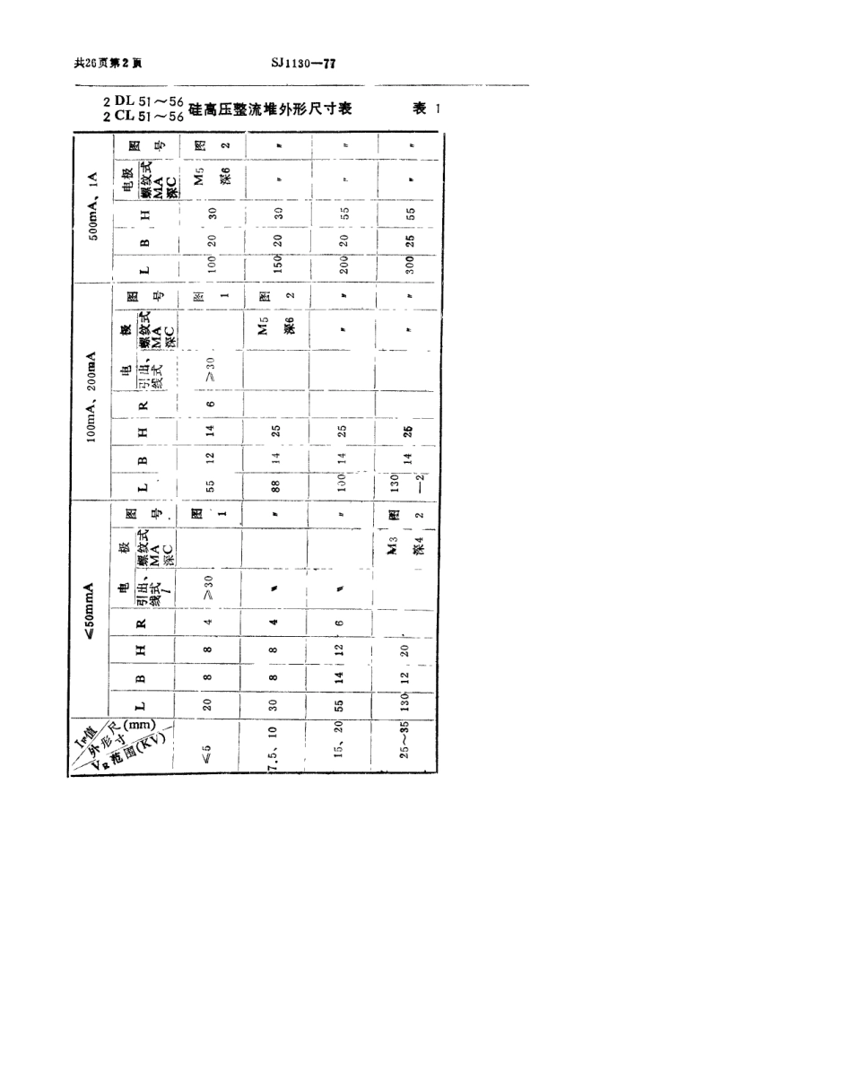 【电子行业军用标准】SJ 1130-1977 2DL51～56、2CL51～56型硅高压整流堆.pdf.pdf_第3页