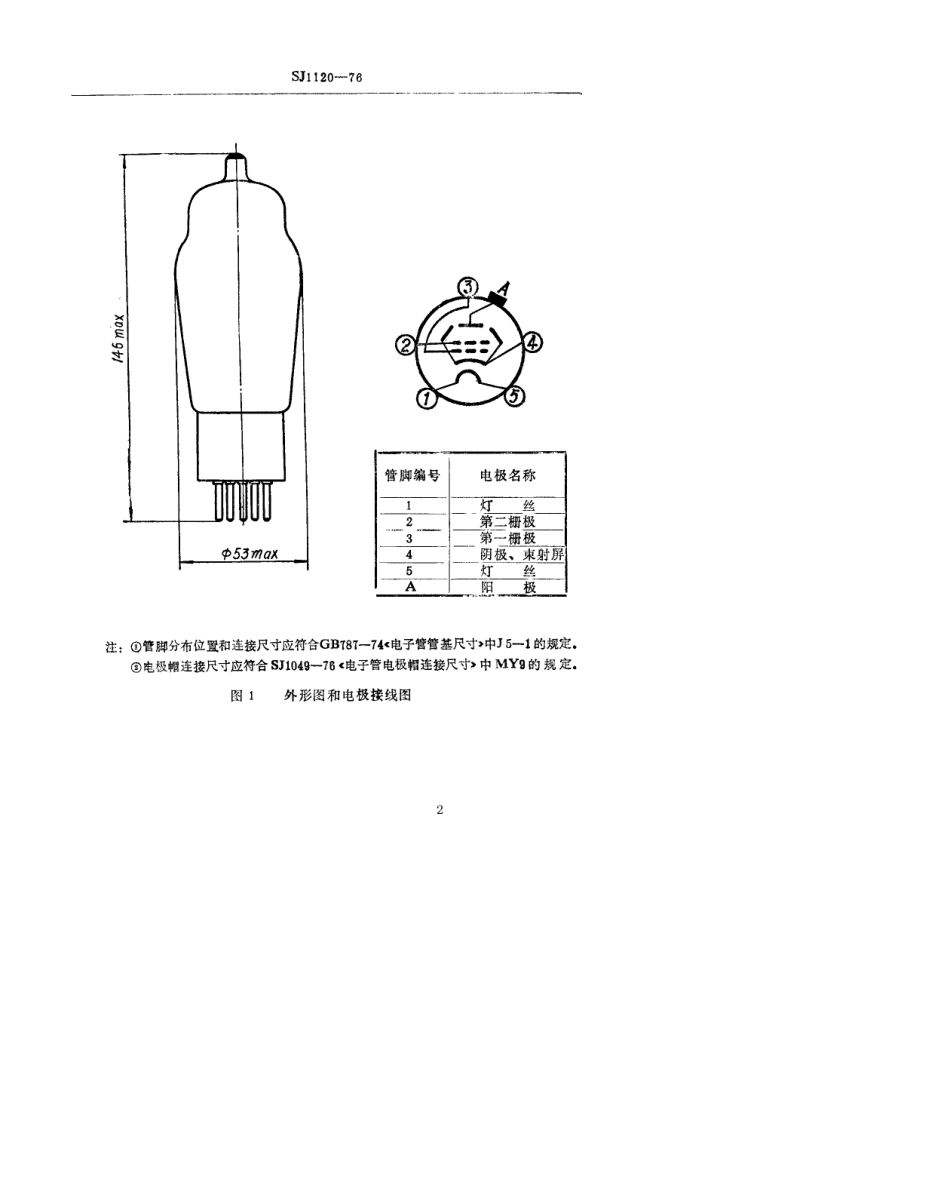 【电子行业军用标准】SJ 1120-1976 FU-7型(M)电子管.pdf.pdf_第3页