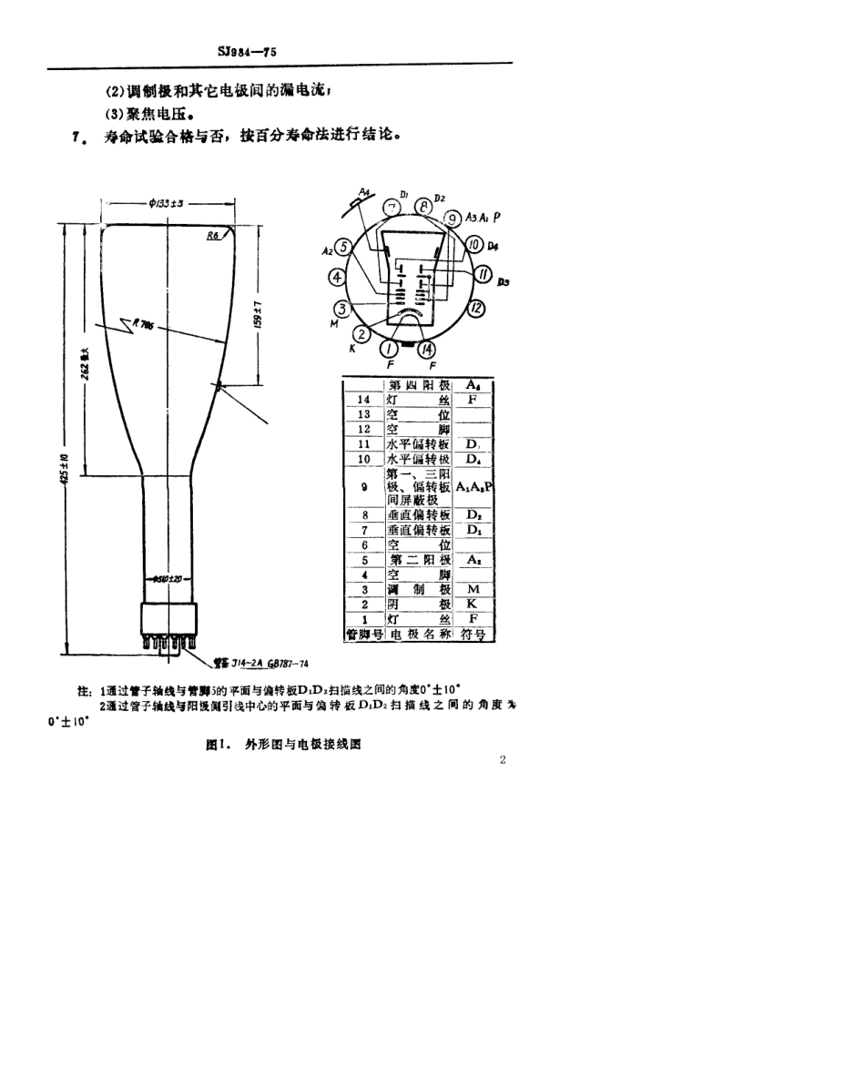 【电子行业军用标准】SJ 984-1975 13SJ38型示波管.pdf.pdf_第3页