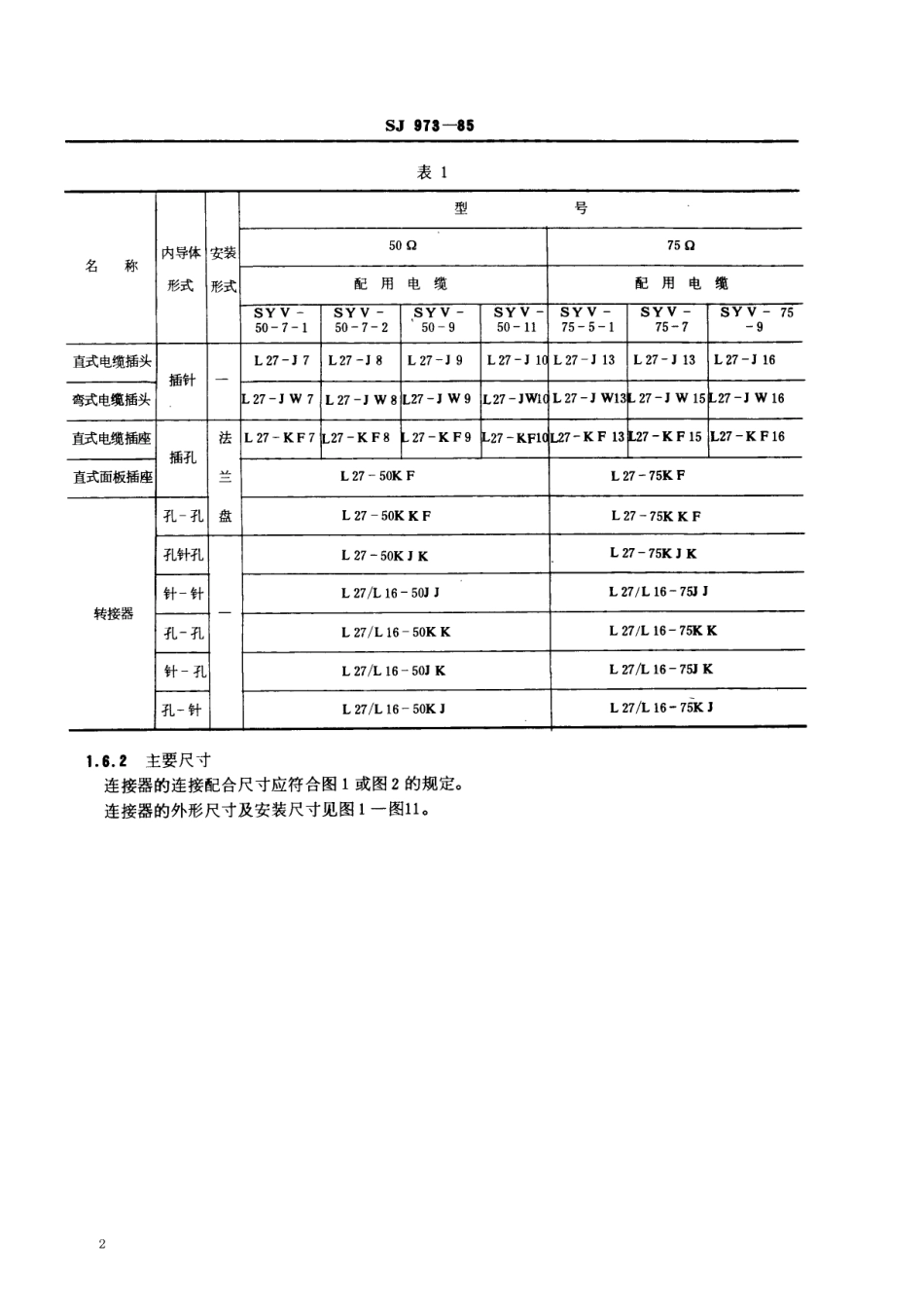 【电子行业军用标准】SJ 973-1985 L27型射频连接器.pdf.pdf_第3页