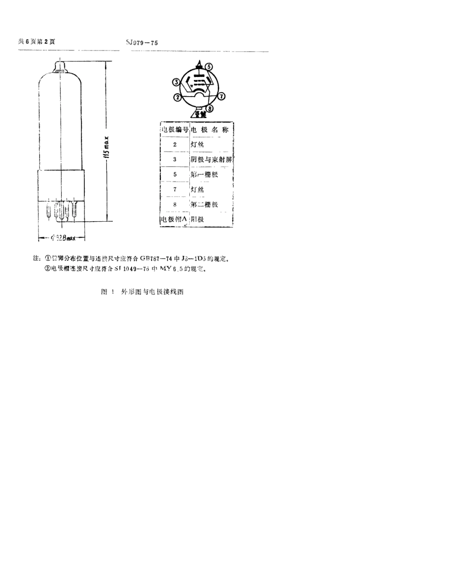 【电子行业军用标准】SJ 979-1975 6P13P型(M)电子管.pdf.pdf_第3页