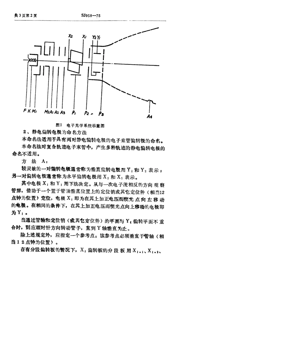 【电子行业军用标准】SJ 958-1975 电子束管电子光学系统电极命名方法.pdf.pdf_第3页