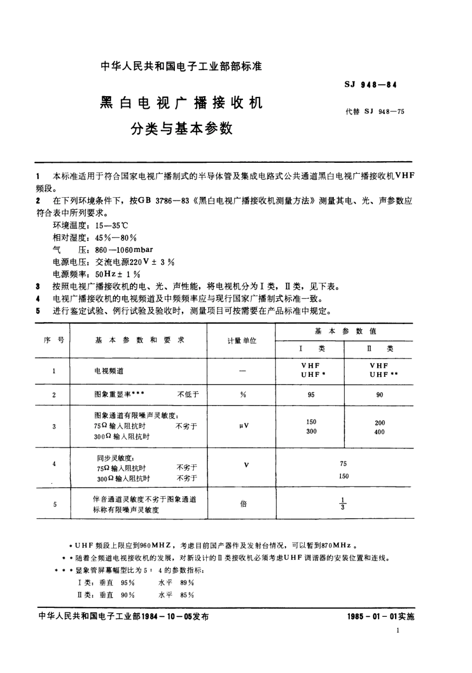 【电子行业军用标准】SJ 948-1984 黑白电视广播接收机分类与基本参数.pdf.pdf_第2页