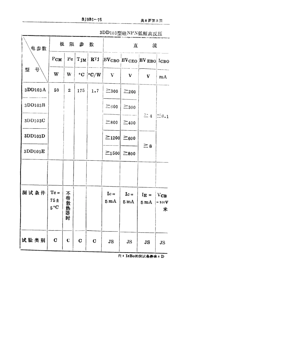 【电子行业军用标准】SJ 936-1975 3DD103(104)型硅NPN低频高反压大功率三极管.pdf.pdf_第3页