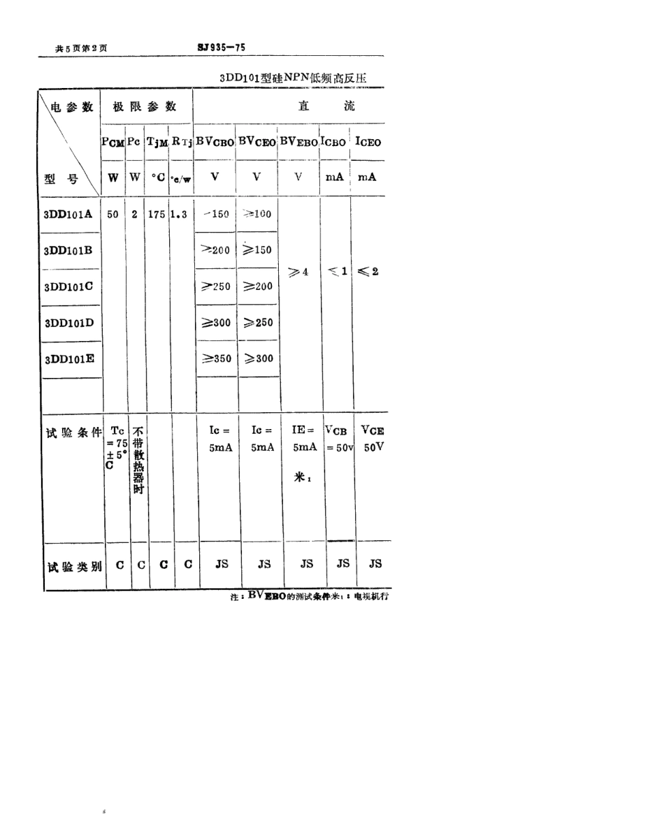 【电子行业军用标准】SJ 935-1975 3DD101(102)型硅NPN低频高反压大功率三极管.pdf.pdf_第2页
