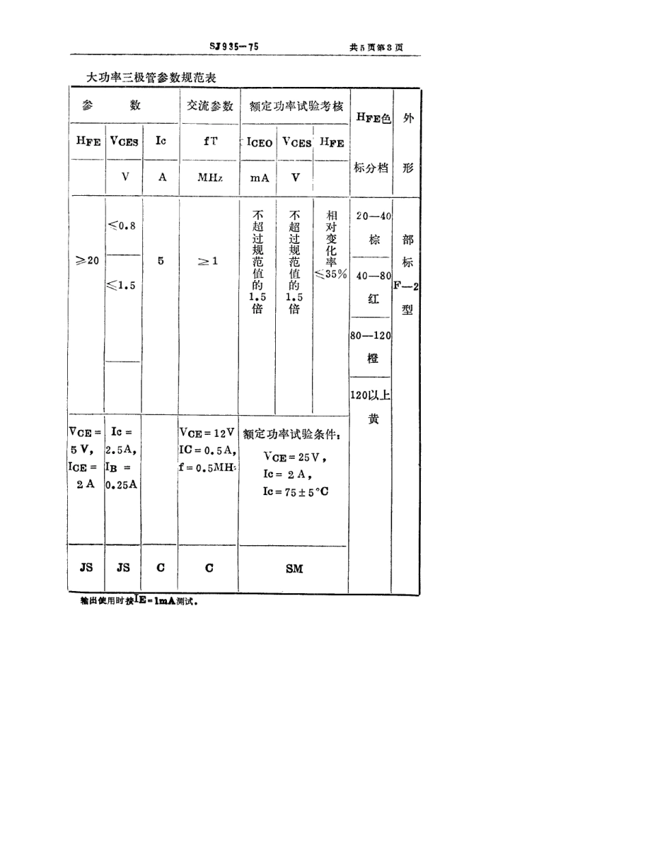 【电子行业军用标准】SJ 935-1975 3DD101(102)型硅NPN低频高反压大功率三极管.pdf.pdf_第3页
