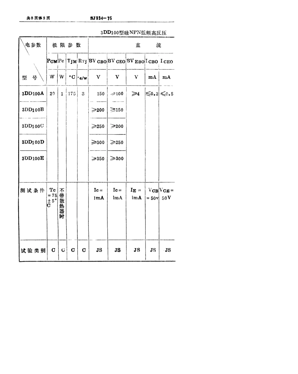 【电子行业军用标准】SJ 934-1975 3DD100型NPN低频高反压大功率三极管.pdf.pdf_第3页