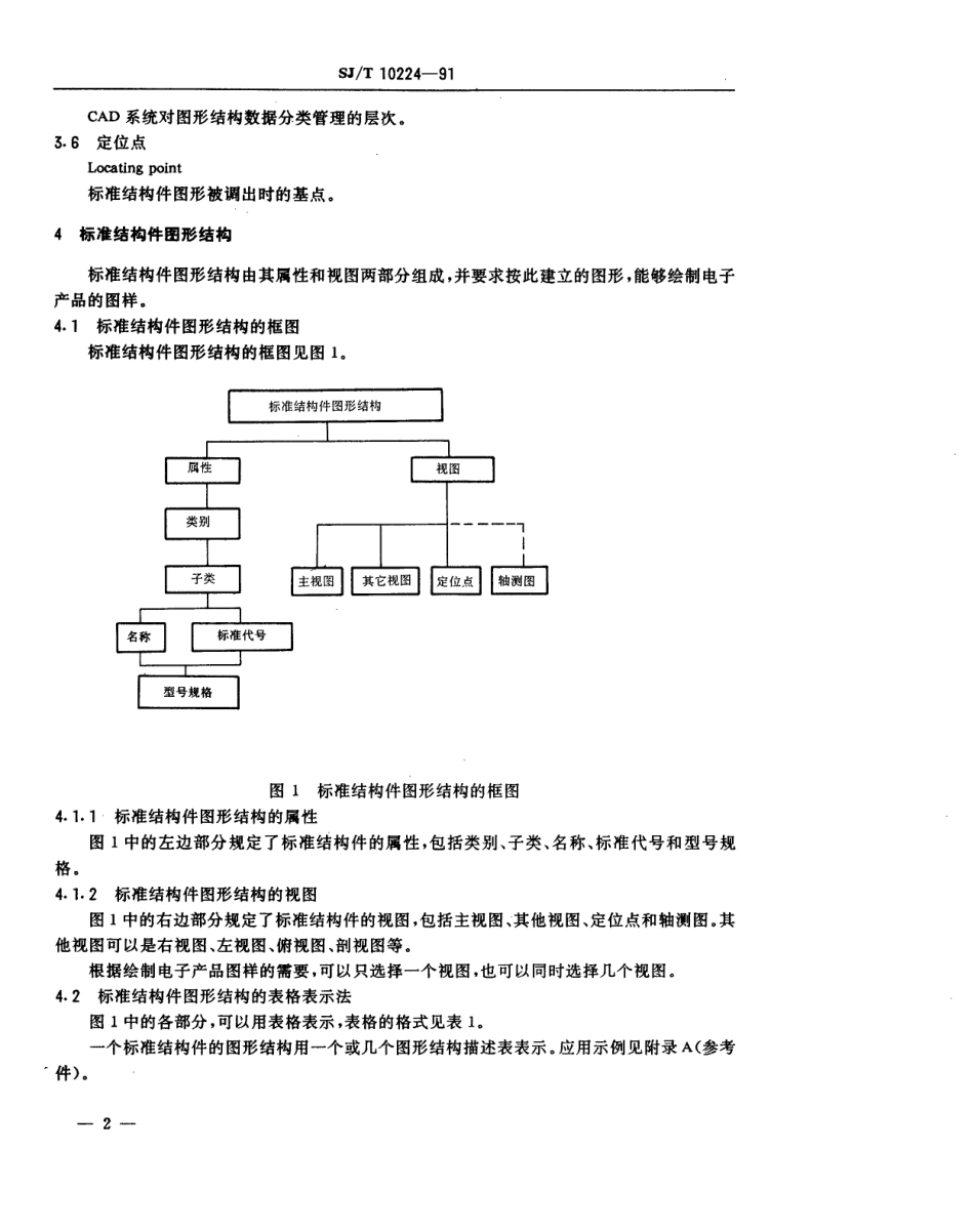 SJT 10224-1991 电子元器件图形库 标准结构件图形.pdf_第3页