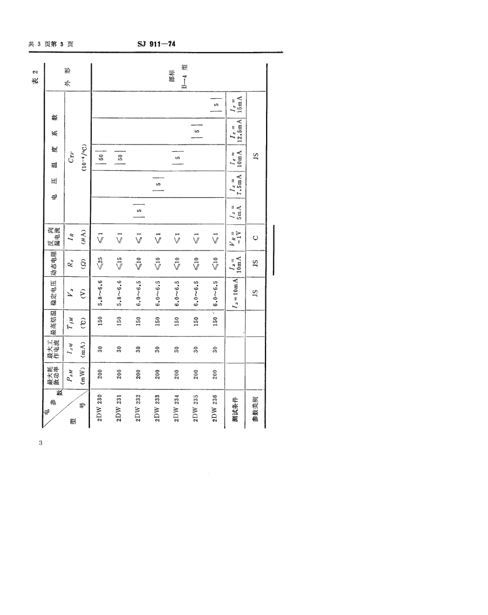 【电子行业军用标准】SJ 911-1974 2DW230～236型硅平面温度补偿稳压二极管.pdf.pdf_第3页
