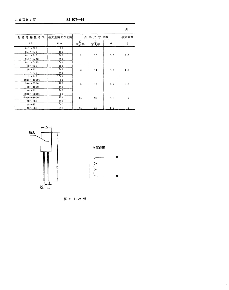 【电子行业军用标准】SJ 907-1974 LG1和LG2型固定电感器.pdf.pdf_第2页