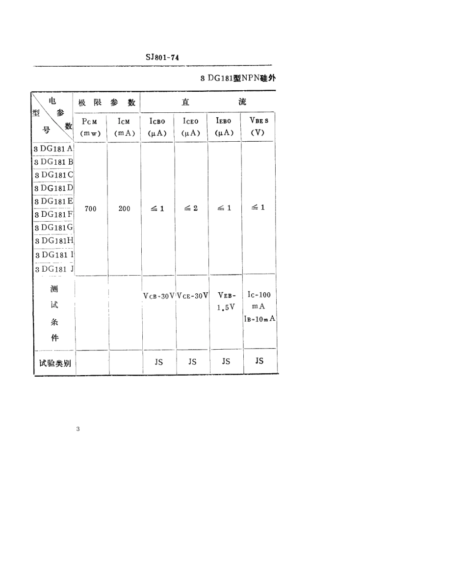【电子行业军用标准】SJ 801-1974 3DG181型NPN硅外延平面高频小功率高反压三极管.pdf.pdf_第3页