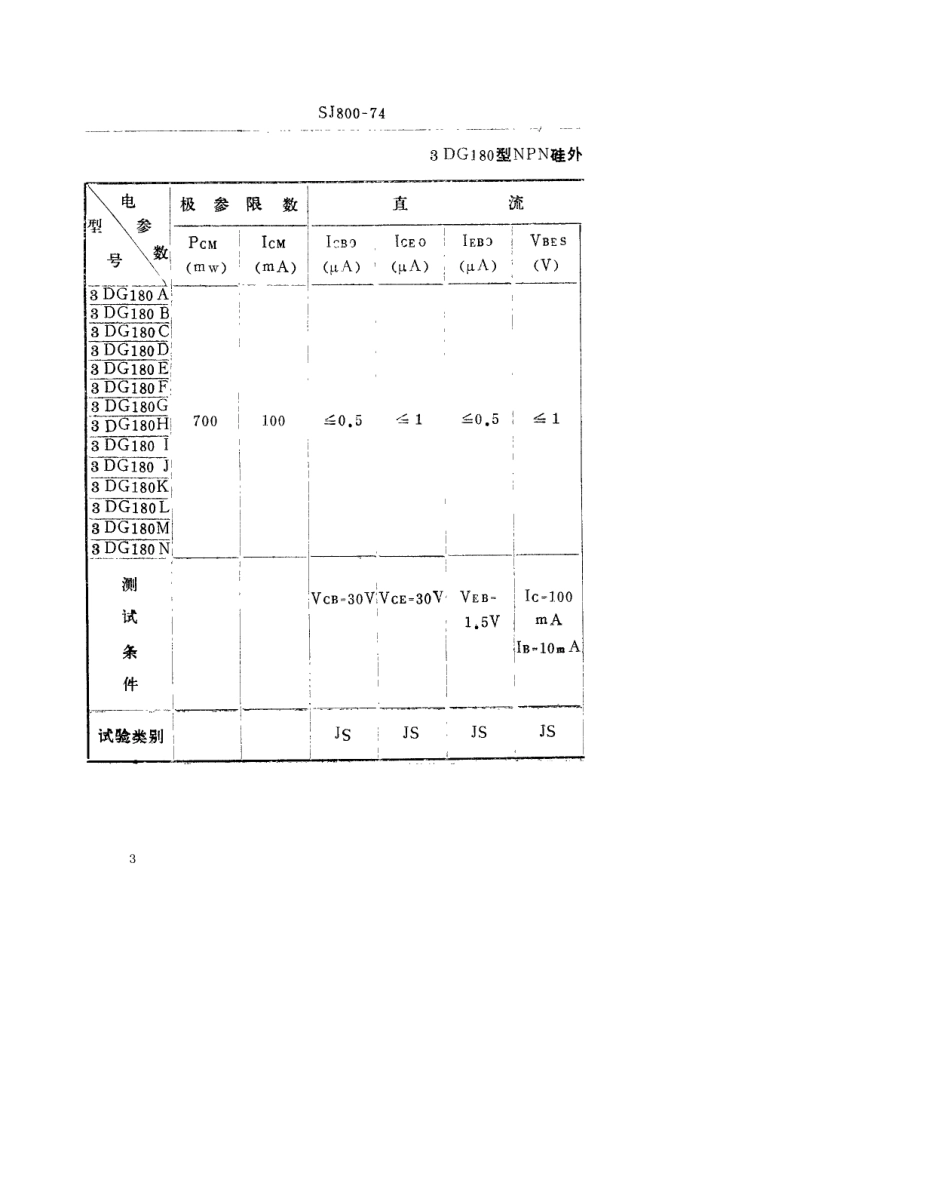 【电子行业军用标准】SJ 800-1974 3DG180型NPN硅外延平面高频小功率高反压三极管.pdf.pdf_第3页