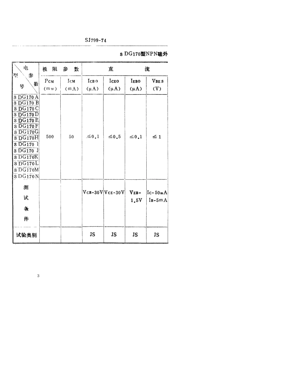 【电子行业军用标准】SJ 799-1974 3DG170型NPN硅平面高频小功率高反压三极管.pdf.pdf_第3页