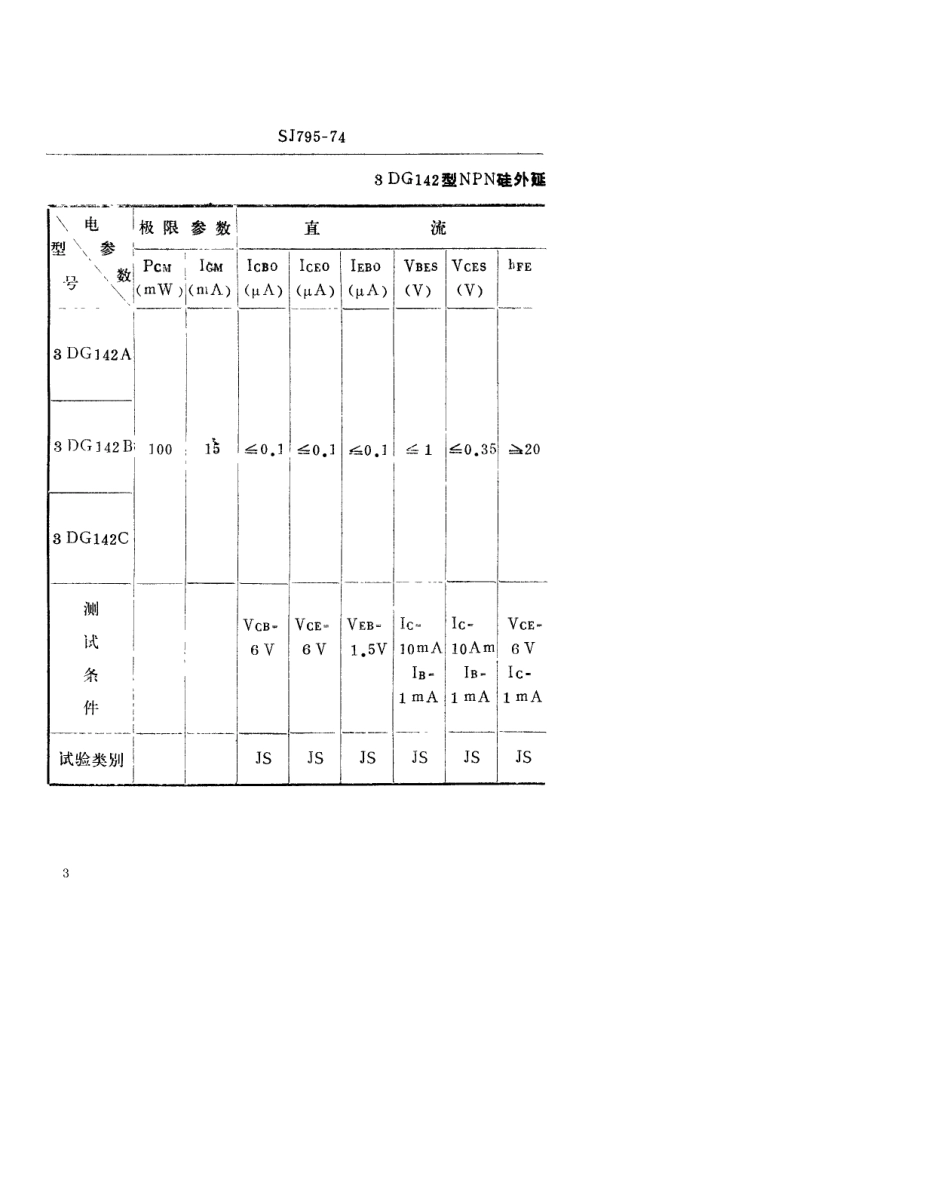 【电子行业军用标准】SJ 795-1974 3DG142型NPN硅外延平面高频小功率低噪声三极管.pdf.pdf_第3页