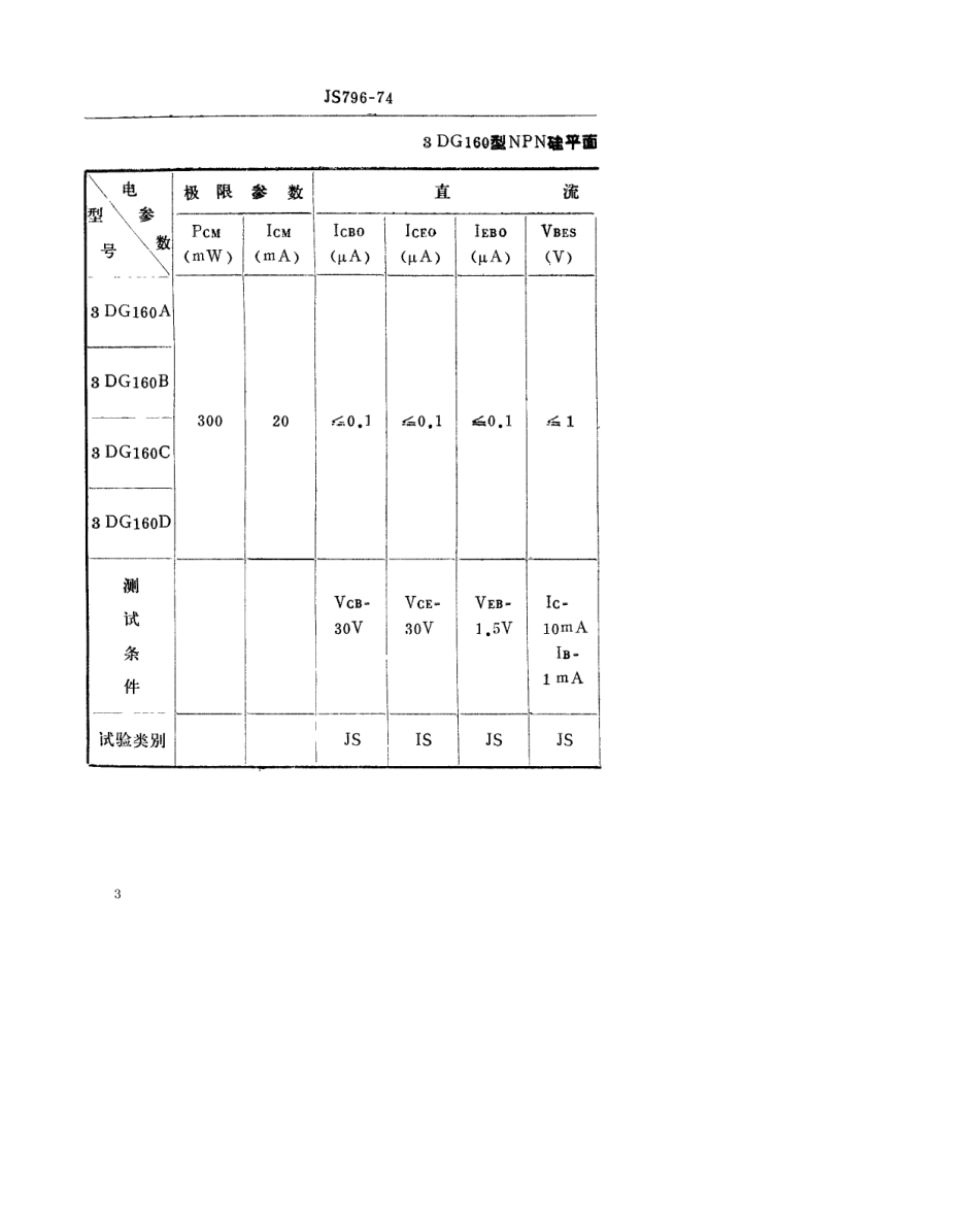 【电子行业军用标准】SJ 796-1974 3DG160型NPN硅平面高频小功率高反压三极管.pdf.pdf_第3页
