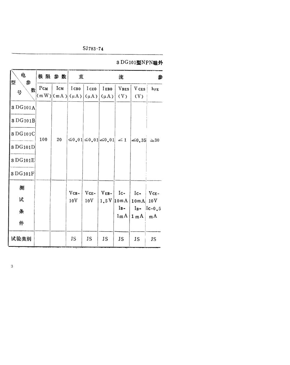 【电子行业军用标准】SJ 783-1974 3DG101型NPN硅外延平面高频小功率三极管.pdf_第3页