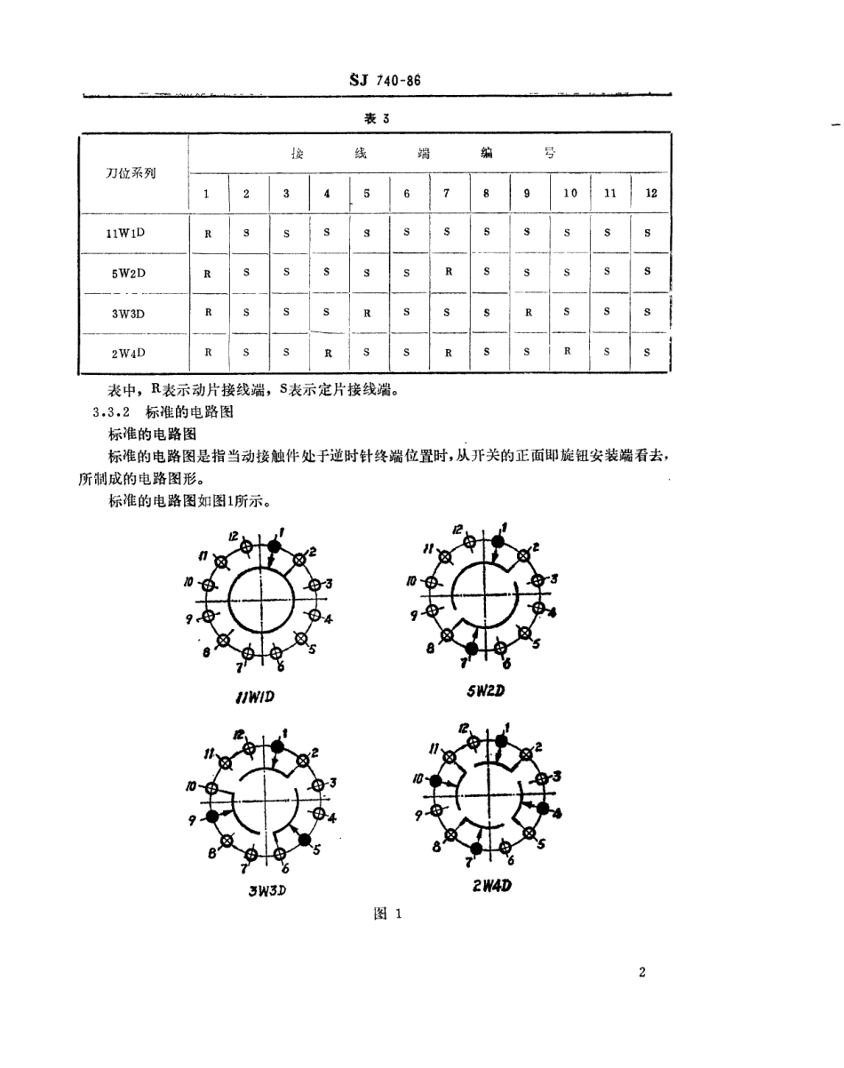 【电子行业军用标准】SJ 740-1986 中心安装的KX05型旋转片式开关(低电负荷) 最多12位、最大直径25毫米.pdf_第2页