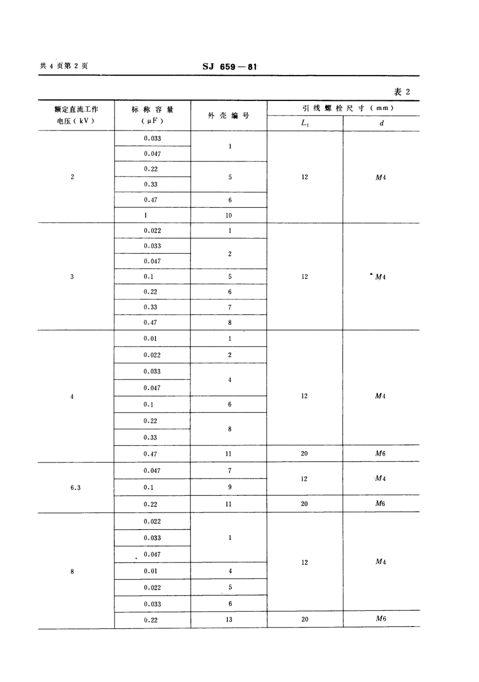 【电子行业军用标准】SJ 659-1981 CH81型高压密封复合介质电容器.pdf_第3页