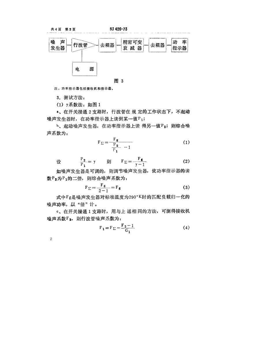 【电子行业军用标准】SJ 426-1973 低噪声行波管噪声系数的测试方法.pdf_第2页
