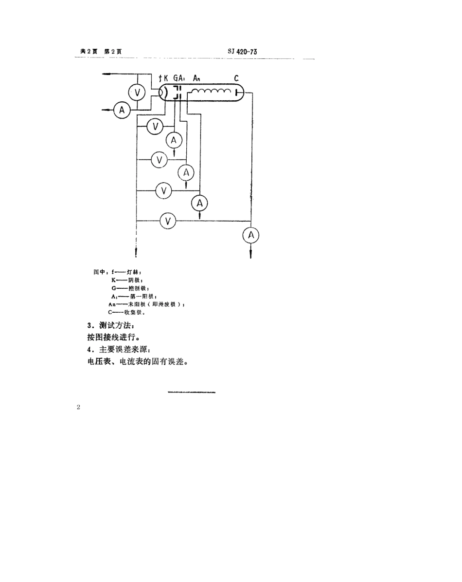 【电子行业军用标准】SJ 420-1973 低噪声行波管各极电压和电流的测试方法.pdf_第2页