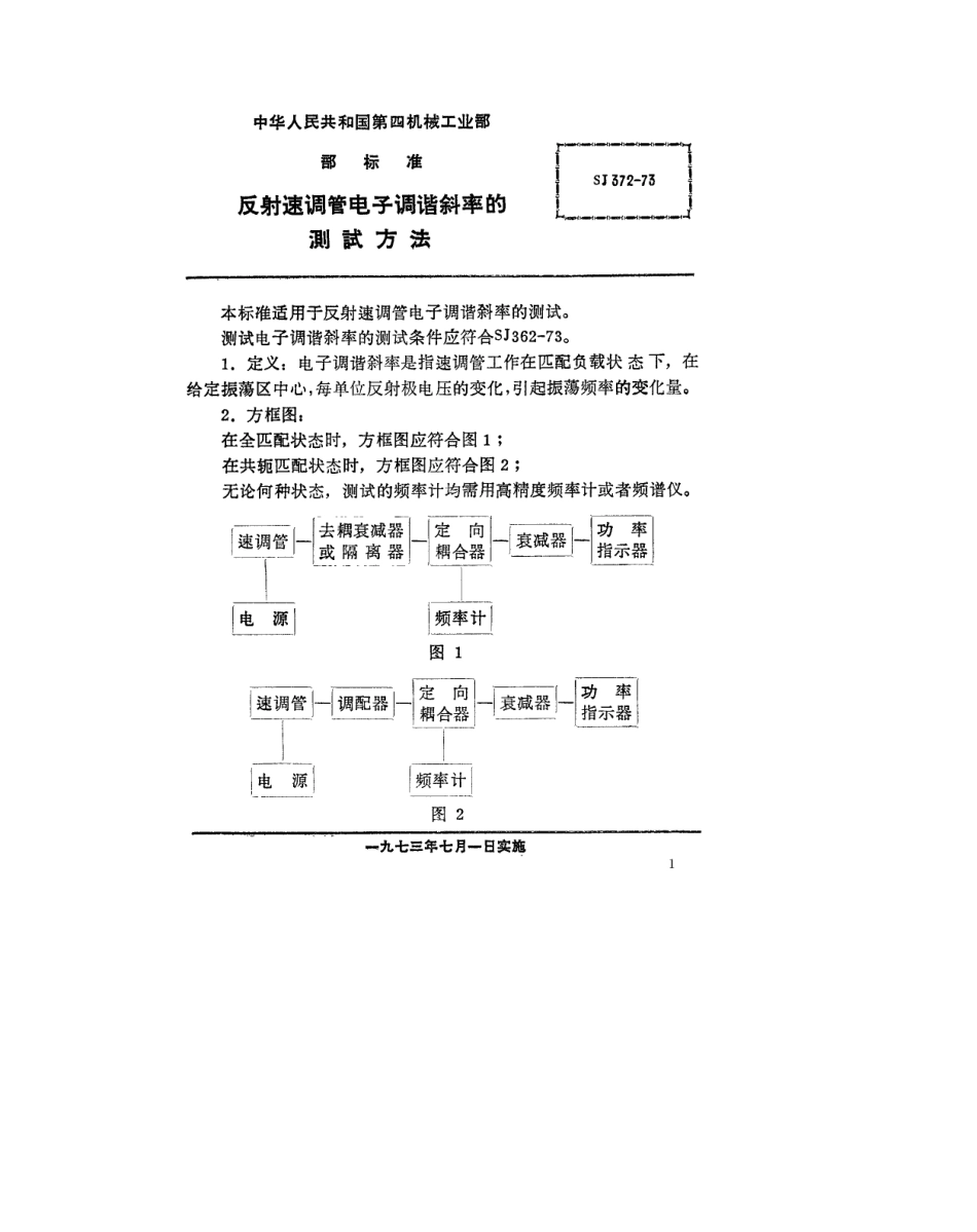 【电子行业军用标准】SJ 372-1973 反射速调管电子调谐斜率的测试方法.pdf_第1页