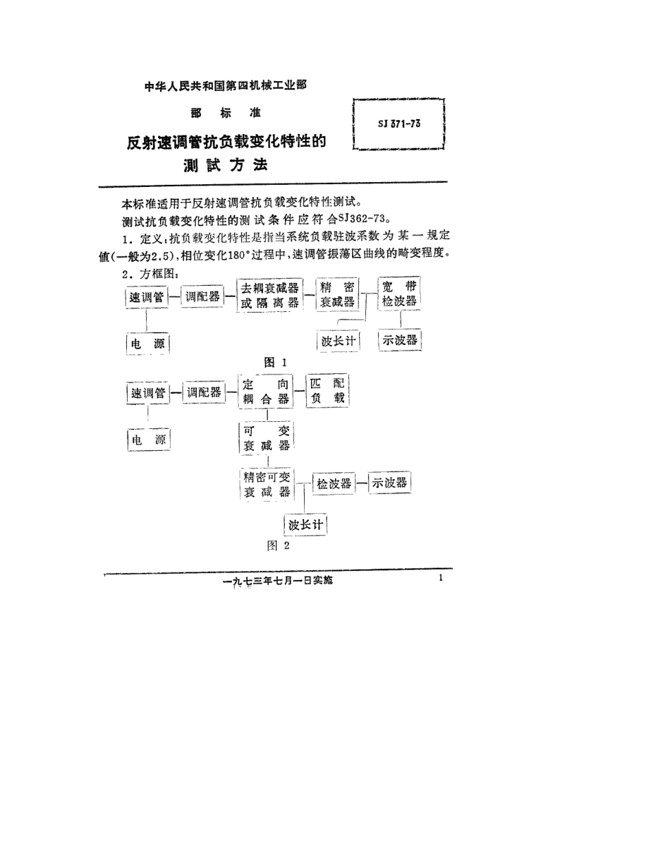 【电子行业军用标准】SJ 371-1973 反射速调管抗负载变化特性的测试方法.pdf_第1页