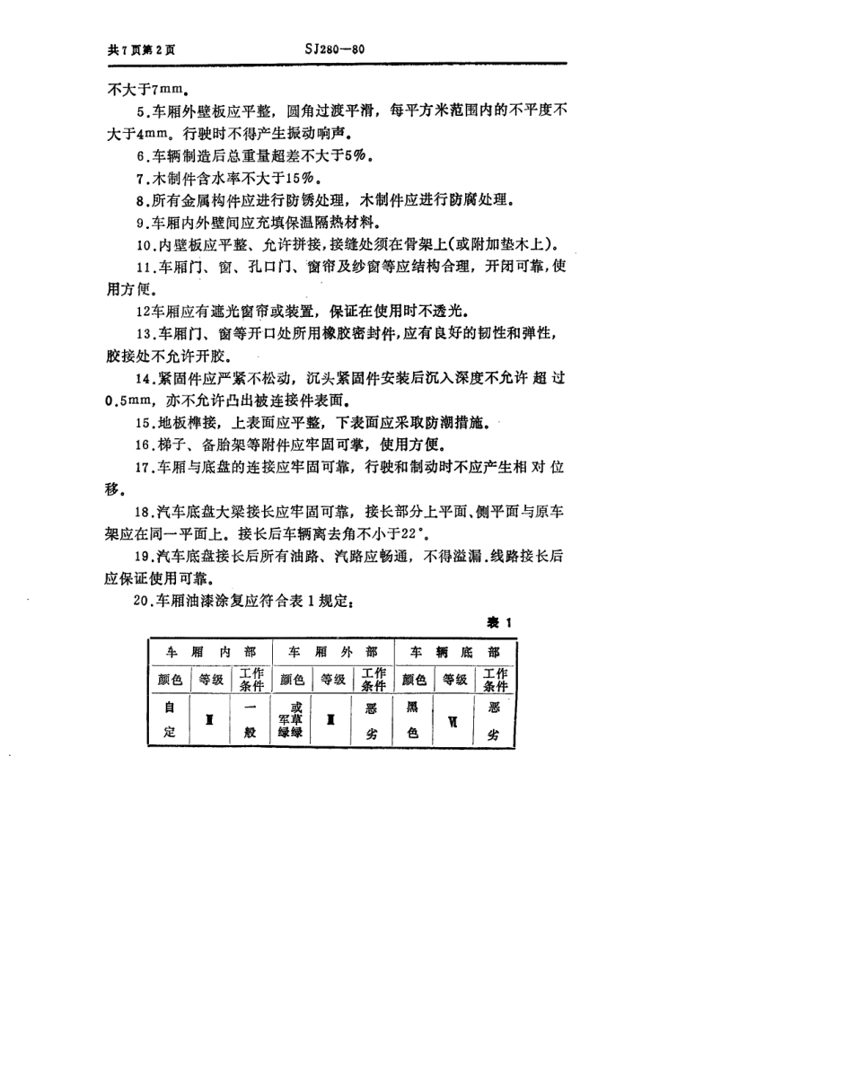 【电子行业军用标准】SJ 280-1980 电子设备车辆通用技术条件.pdf_第3页