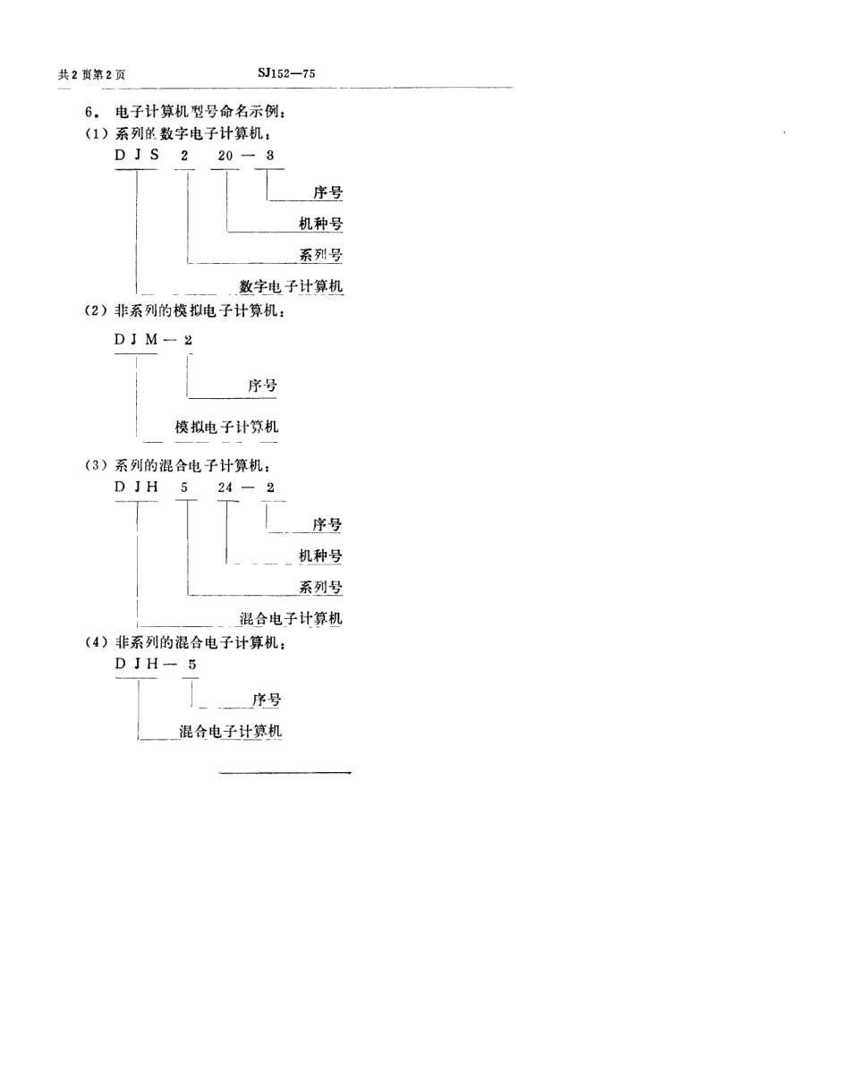 【电子行业军用标准】SJ 152-1975 电子计算机型号命名方法.pdf_第3页