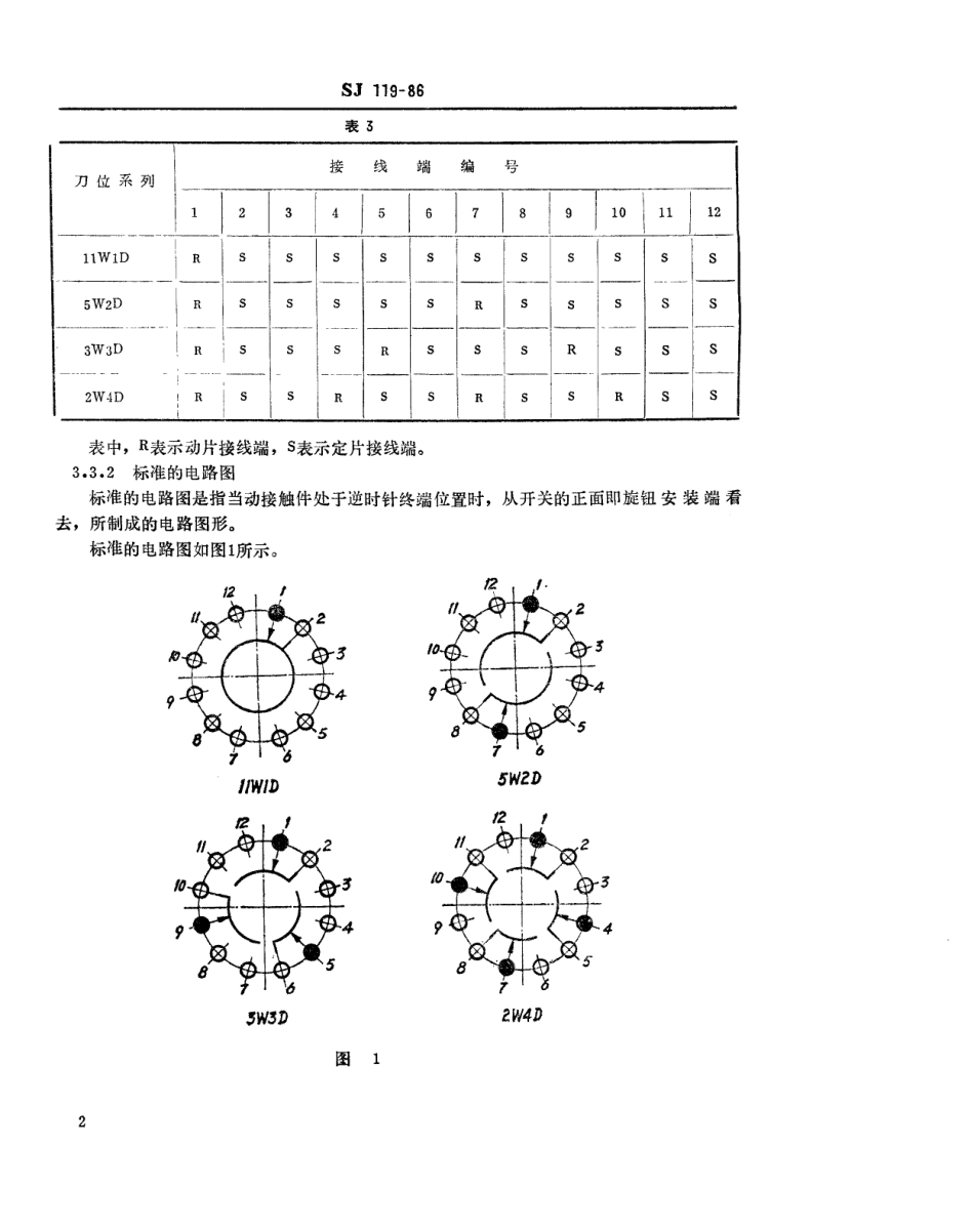 【电子行业军用标准】SJ 119-1986 中心安装的KX01型旋转片式开关(低电负荷) 最多12位、最大直径55毫米.pdf_第3页