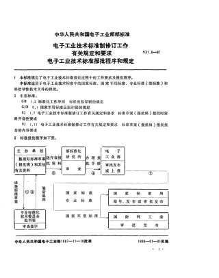 【电子行业军用标准】SJ 1.6-1987 电子工业技术标准报批程序和规定.pdf