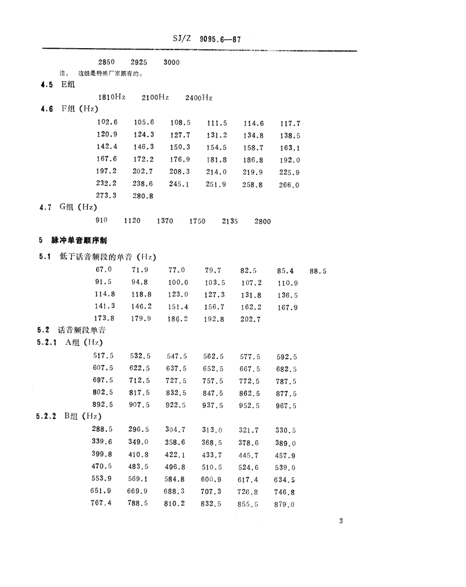 【电子行业军用标准】SJZ 9095.6-1987 移动业务无线设备的测量方法 第六部分 选呼设备 单音信令制通用的音频频率.pdf_第3页