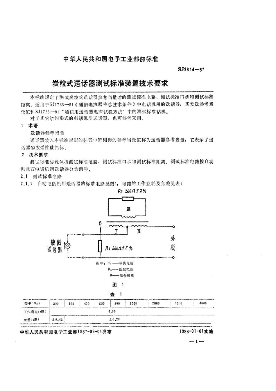 SJ 2814-1987 炭粒式送话器测试标准装置技术要求.pdf_第1页