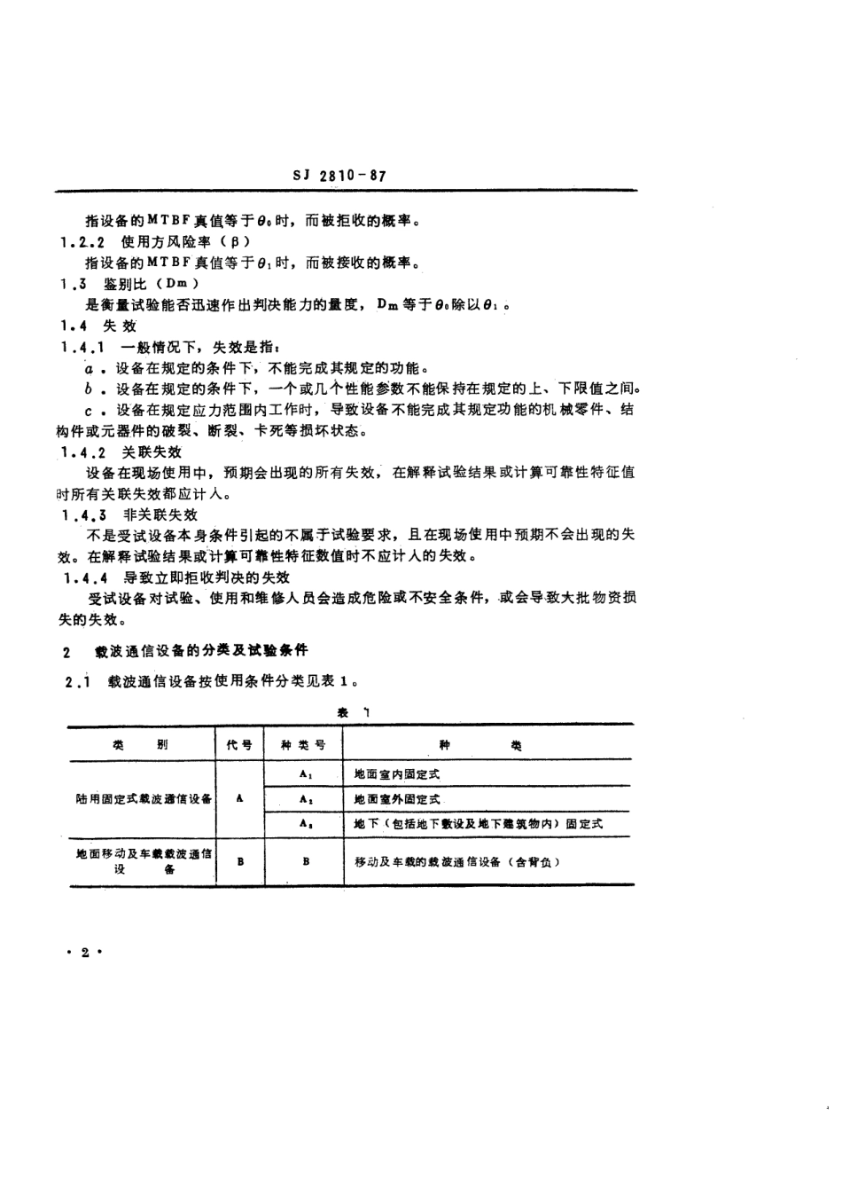 SJ 2810-1987 载波通信设备可靠性试验方法.pdf_第2页