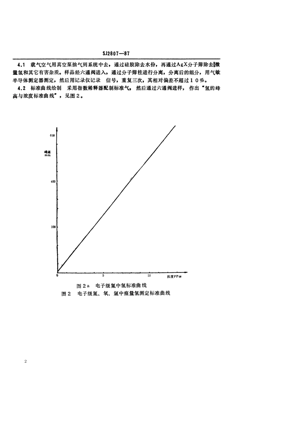 SJ 2807-1987 电子级体气中痕量氢的测定方法气敏色谱法.pdf_第2页