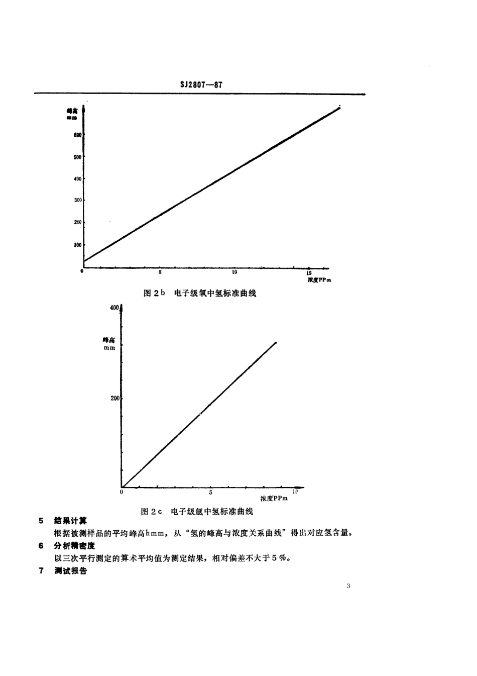 SJ 2807-1987 电子级体气中痕量氢的测定方法气敏色谱法.pdf_第3页