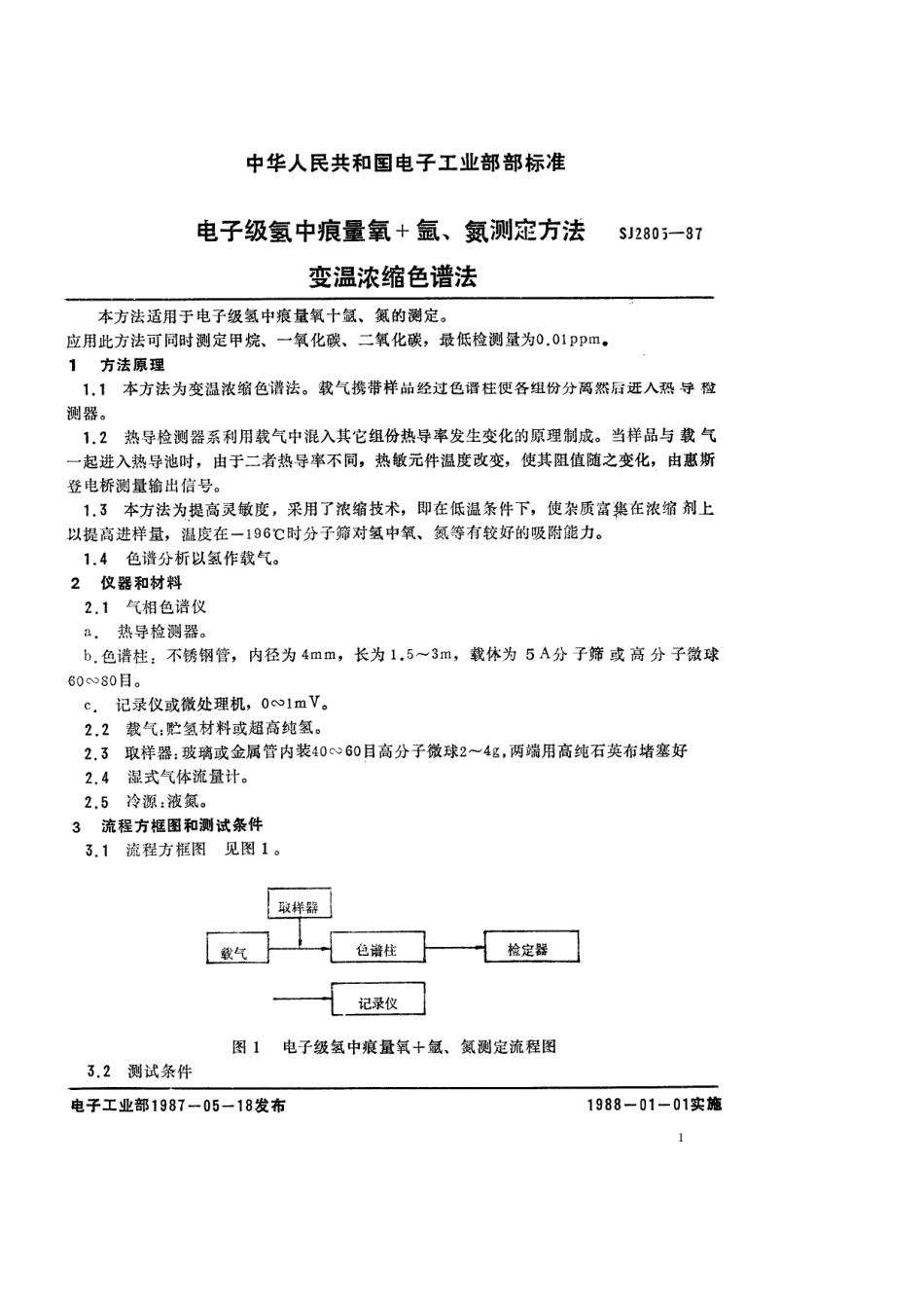 SJ 2805-1987 电子级氢中痕量氧+氩、氮测定方法 变温浓缩色谱法.pdf_第1页