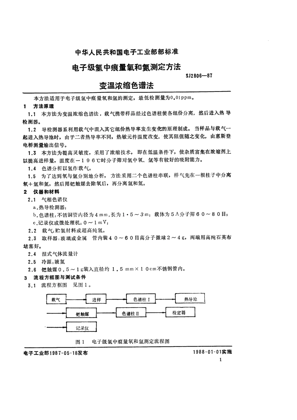 SJ 2806-1987 电子级氢中痕量氧和氮测定方法 变温浓缩色谱法.pdf_第1页