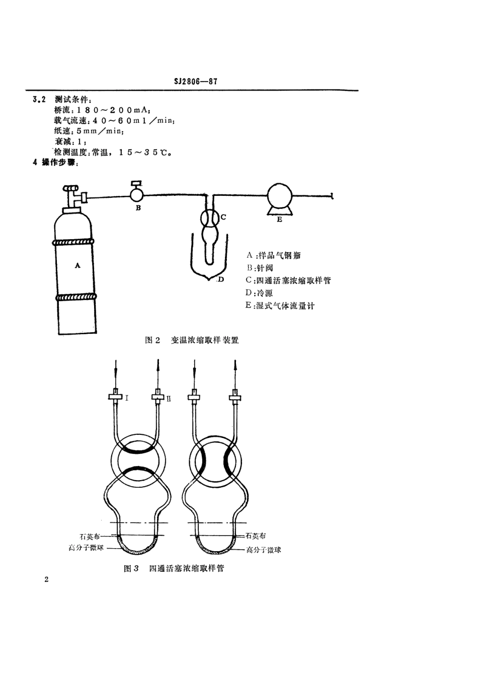 SJ 2806-1987 电子级氢中痕量氧和氮测定方法 变温浓缩色谱法.pdf_第2页