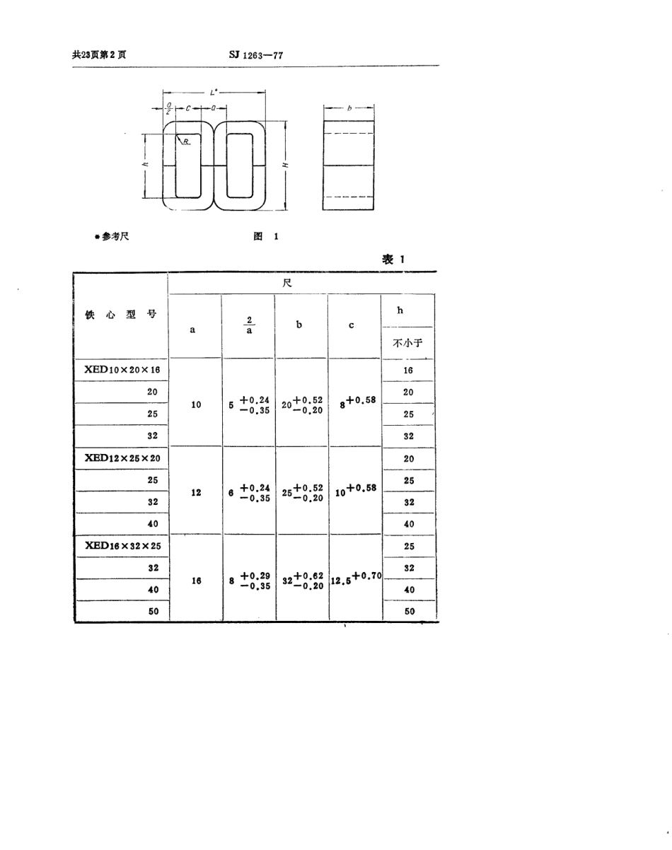 【电子行业军用标准】SJ 1263-1977 单相变压器用XED、XCD型C形铁芯.pdf.pdf_第3页
