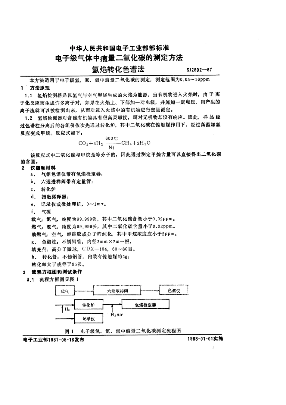 SJ 2802-1987 电子级气体中痕量二氧化碳测定方法 氢焰转化色谱法.pdf_第1页