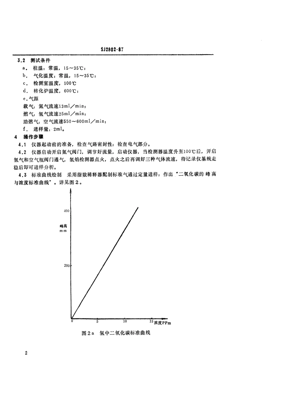 SJ 2802-1987 电子级气体中痕量二氧化碳测定方法 氢焰转化色谱法.pdf_第2页